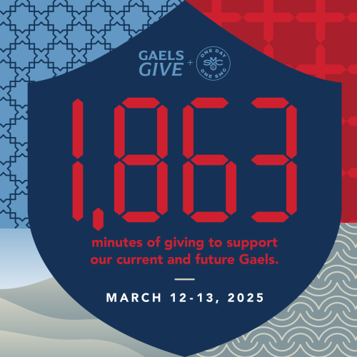 One Day One SMC 2025