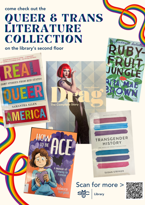 QTL SMC Library Image