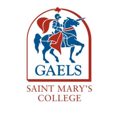 A Timeline of the Gael Mascot: From the Galloping Gaels to Gideon