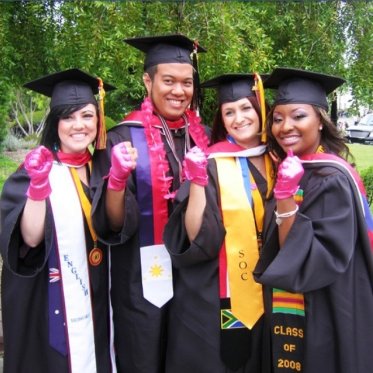 Women gender studies 