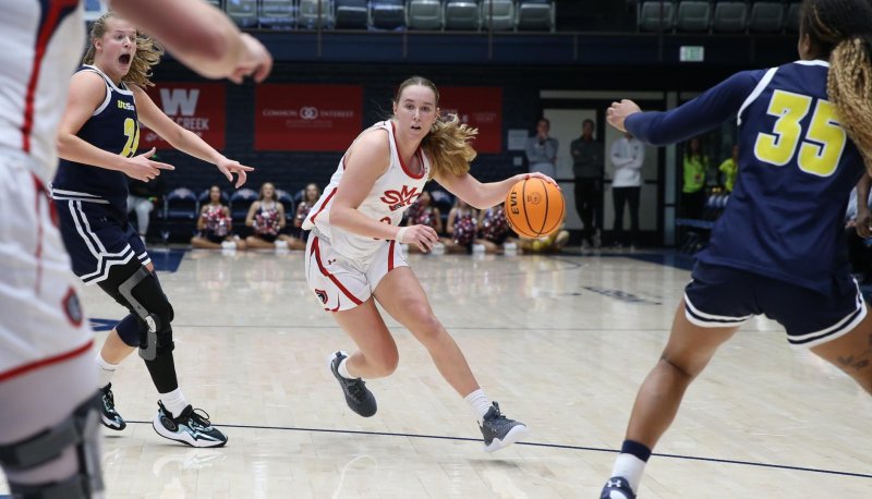 Women's basketball player Emily Foy drives against Montana State in December 2023
