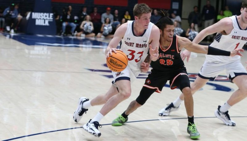 Men's basketball player Luke Barrett, No. 33, drives against Pacific while a defender tries to stop him, in January 2024