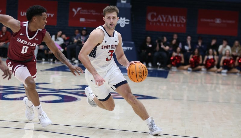 Men's Basketball player Augustas Marciulionis drives against Santa Clara in February 2025