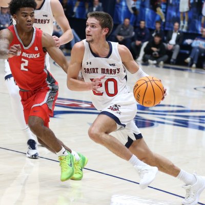 Aidan Mahaney driving up the court