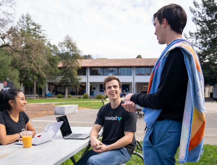 Saint Mary's Marketing Minor Students during Lunch