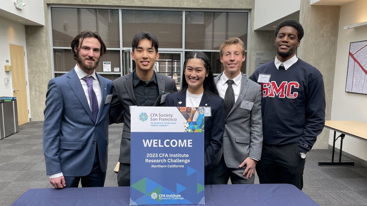 Saint Mary's College CFA Institute Challenge